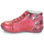 Skor Flickor Boots GBB ROSEMARIE Rosa