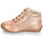 Skor Flickor Boots GBB NICOLE Rosa
