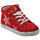 Skor Barn Sneakers Liu Jo 20767  Zip Röd