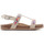Skor Flickor Sandaler Geox Aloha J821CB 01002 C5000 Brun